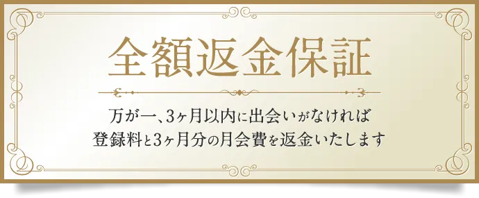 公式サイトの全額返金保証