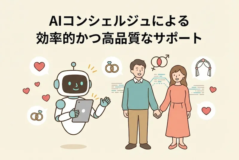 公式サイトのAIコンシェルジュ
